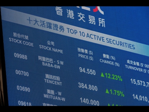 Borsa: Asia contrastata con i dati cinesi, corre il Bitcoin