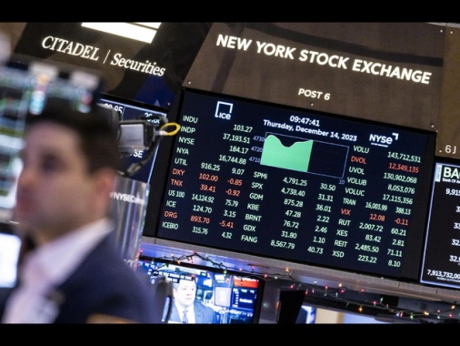 Wall Street apre in rialzo, Dj +0,13%, Nasdaq +0,08%