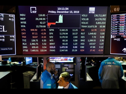 Wall Street apre in rialzo, Dj +0,38%, Nasdaq +0,44%