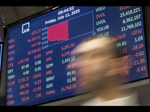 Wall Street avanza, Dj +0,07%, Nasdaq +0,50%
