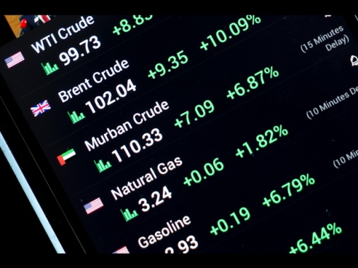 Il petrolio riprende a correre, Brent +4% sopra 91 dollari
